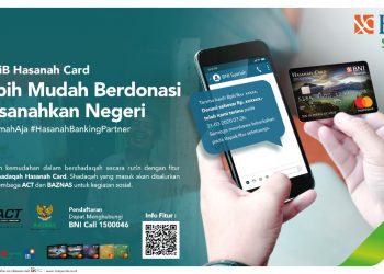 Fitur Smart Shadaqah, BNI Syariah Permudah Bantu Masyarakat Terdampak Covid-19