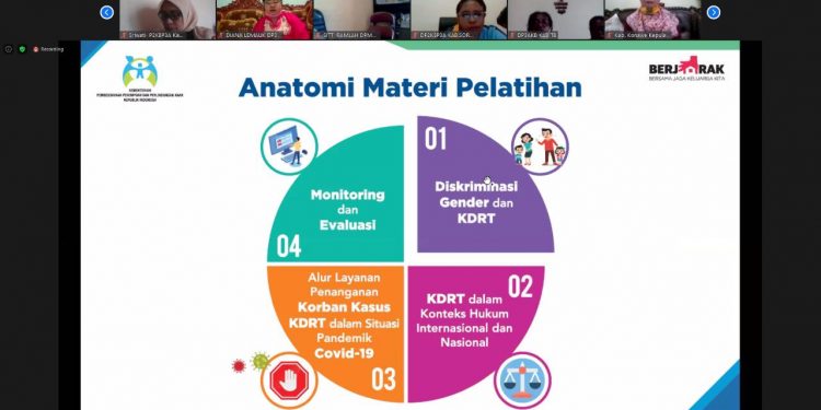 Waspada Kasus KDRT Tersembunyi di Masa Pandemi