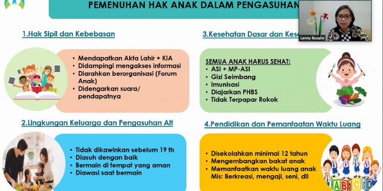 Era New Normal, Pentingnya Peran Orang Tua