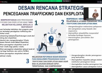 Wilayah Bencana, Anak Rentan Mengalami Eksploitasi dan Trafficking