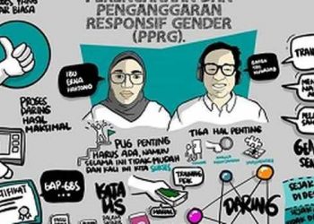 PPRG Pada KLHK Permudah Pengembangan Sektor Bisnis Kehutanan