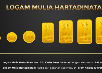 Hartadinata Abadi Permudah Masyarakat Berinvestasi, Luncurkan Logam Mulia 0.1 Gram