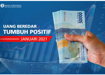 Uang Beredar Januari 2021 Capai Rp6.761,0 Triliun