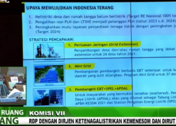 Tahun Depan, Kementerian ESDM Akan Tuntaskan 100% Rasio Elektrifikasi