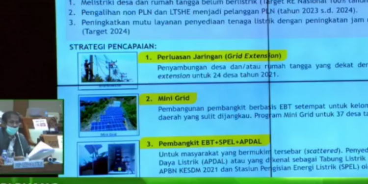 Tahun Depan, Kementerian ESDM Akan Tuntaskan 100% Rasio Elektrifikasi