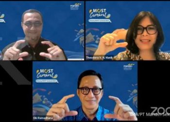 Mandiri Sekuritas Most Carnaval 2021: Investasi Pasar Modal Semakin Dilirik Milenial & Gen-Z