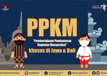 Akhirnya, Jakarta Masuk PPKM Level 1