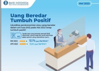 Uang Beredar Mei 2022 Tercatat Rp7.854,8 Triliun