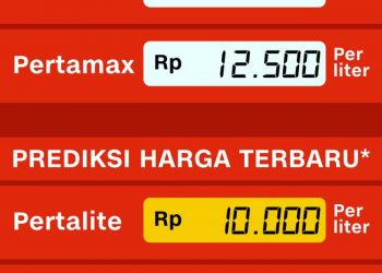Kenaikan Harga BBM Tinggal Menunggu Pengumuman Presiden Jokowi