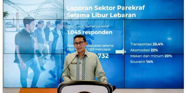Potensi Ekonomi Sektor Parekraf saat Mudik Lebaran Capai Rp335,3 Triliun