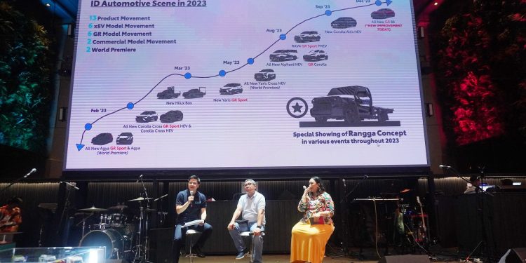 Toyota Pertahankan Market Share di Atas 33% Sepanjang Tahun 2023
