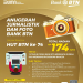 Peringati HUT ke 74, BTN  Gelar Anugerah Jurnalistik dan Foto Total Hadiah Rp 174 Juta