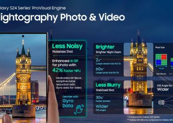 Galaxy S24 Ultra, Jadikan Pengguna Jadi Fotografer Profesional