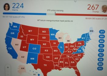 Hasil Hitung Cepat, Donald Trump Ungguli Kamala Harris