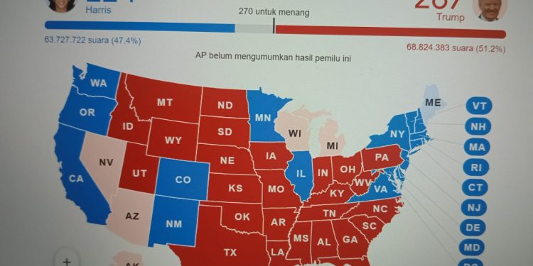 Hasil Hitung Cepat, Donald Trump Ungguli Kamala Harris